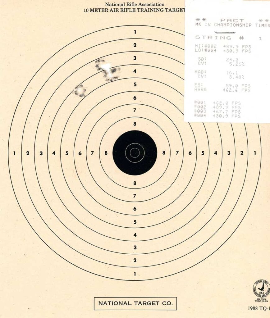 Chronograph Readings